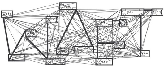 waft structure